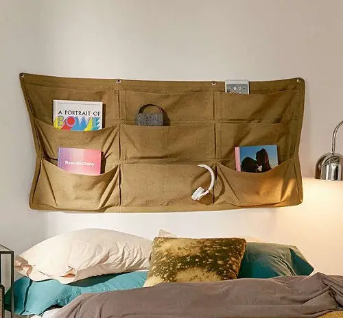 ADHD Organizers Urban Outfitters Canvas Wall Pocket Storage